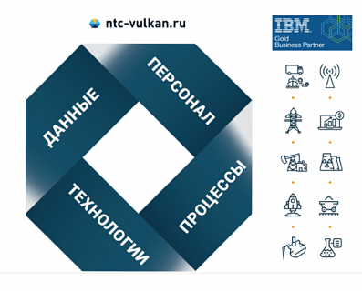 НТЦ «Вулкан» принял участие в IBM Think Digital Summit Moscow 2020